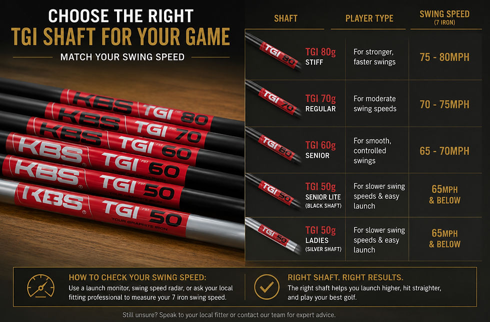 Thumbnail: Eleven Hybrid - #PW Iron
