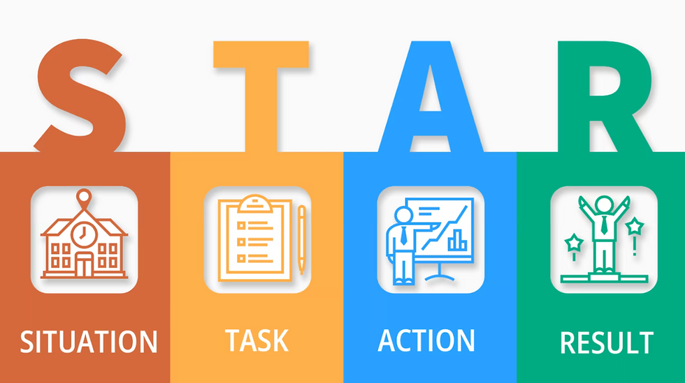 Yapay zeka destekli işe alım süreçlerinde kullanılan STAR Metodu, adayların geçmiş deneyimlerini bilimsel bir çerçevede analiz ederek yetkinliklerini objektif ve ölçülebilir veriye dönüştürür. Bu teknoloji, mülakatlardaki her cevabı durum, görev, eylem ve sonuç bazlı puanlayarak, manuel görüşmelerin aksine adayın gerçek potansiyelini hatasız bir skorla ortaya koyar.