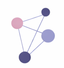 Writer: Employee Wellbeing Enhanced