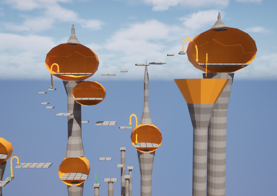 2nd part of the level