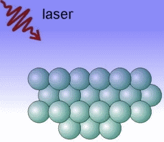 Laserterapia