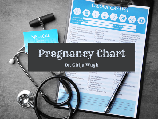 Pregnancy Chart - Dr. Girija Wagh