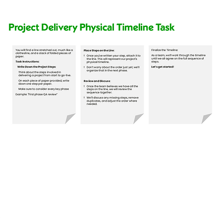 Project Delivery Physical Timeline Task.png