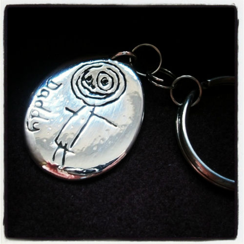 Thumbnail: Keyrings