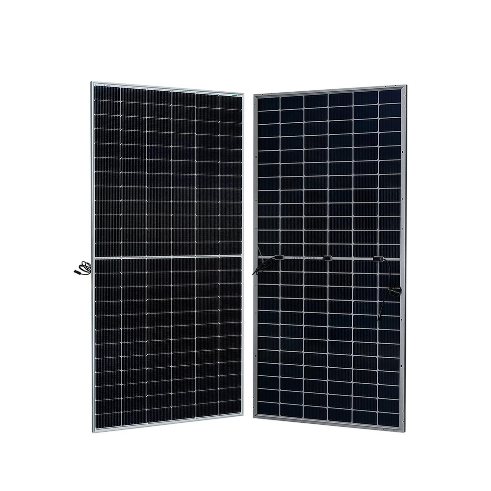 Two high-efficiency solar panels, saboearth.com