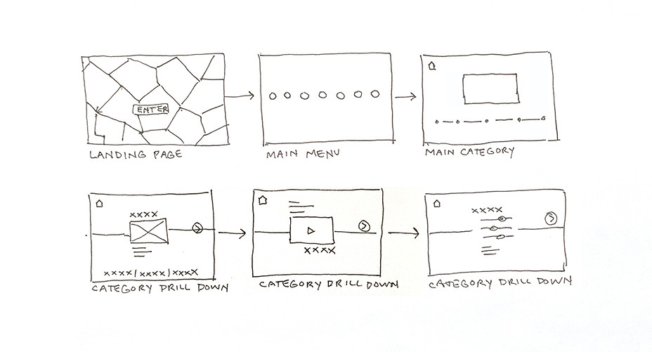 att_timeline_storyboard.jpg