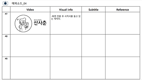 산사춘_애니메이션 콘티_004_003