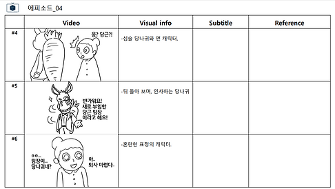 산사춘_애니메이션 콘티_004_002