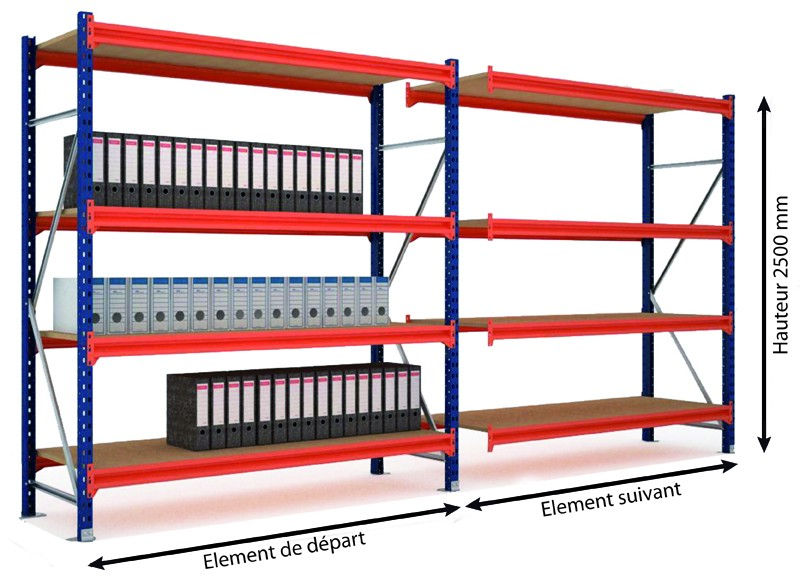 Rayonnage mi-lourd (rack à pneus) - Storack la solution stockage