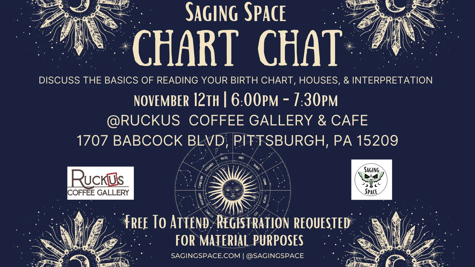 Chart Chat at Ruckus Cafe