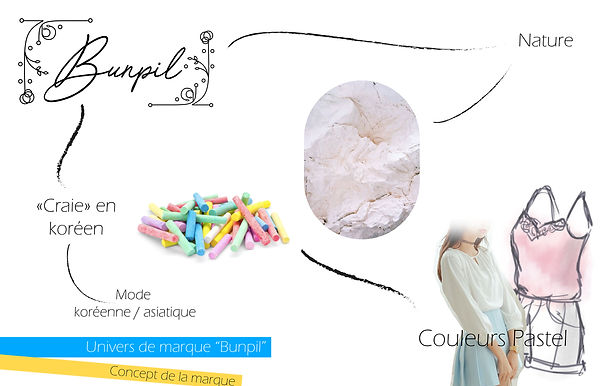 concept-de-la-marque.jpg