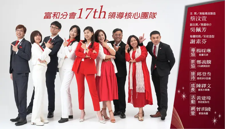 高雄企業合照拍攝|人像|團體形象照
