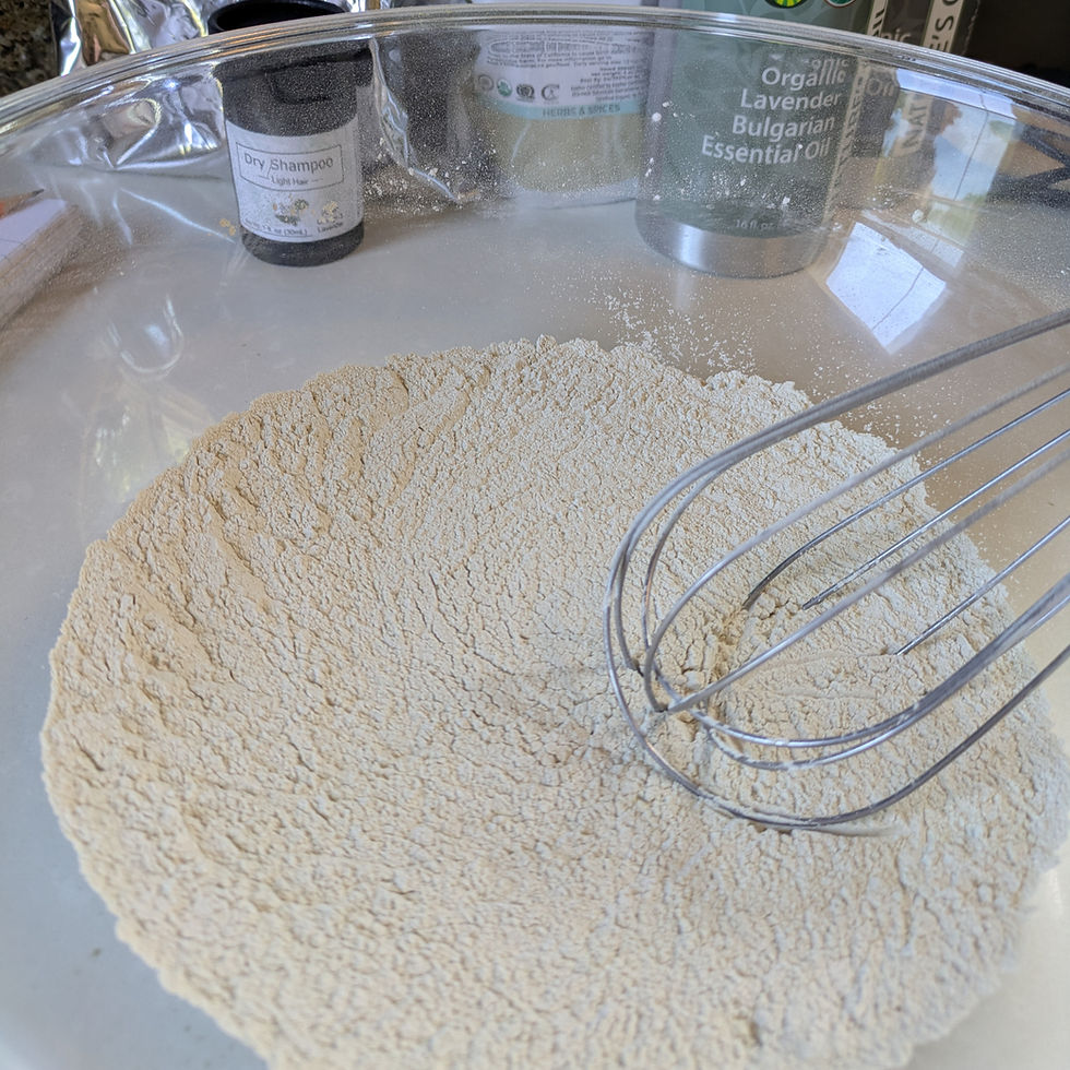 Thumbnail: Dry Shampoo