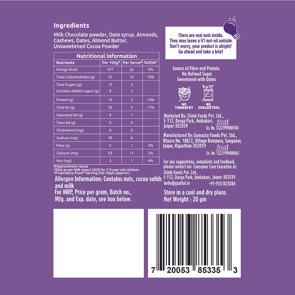 Thumbnail: Date Nut Squares - Cocoa and Cashew