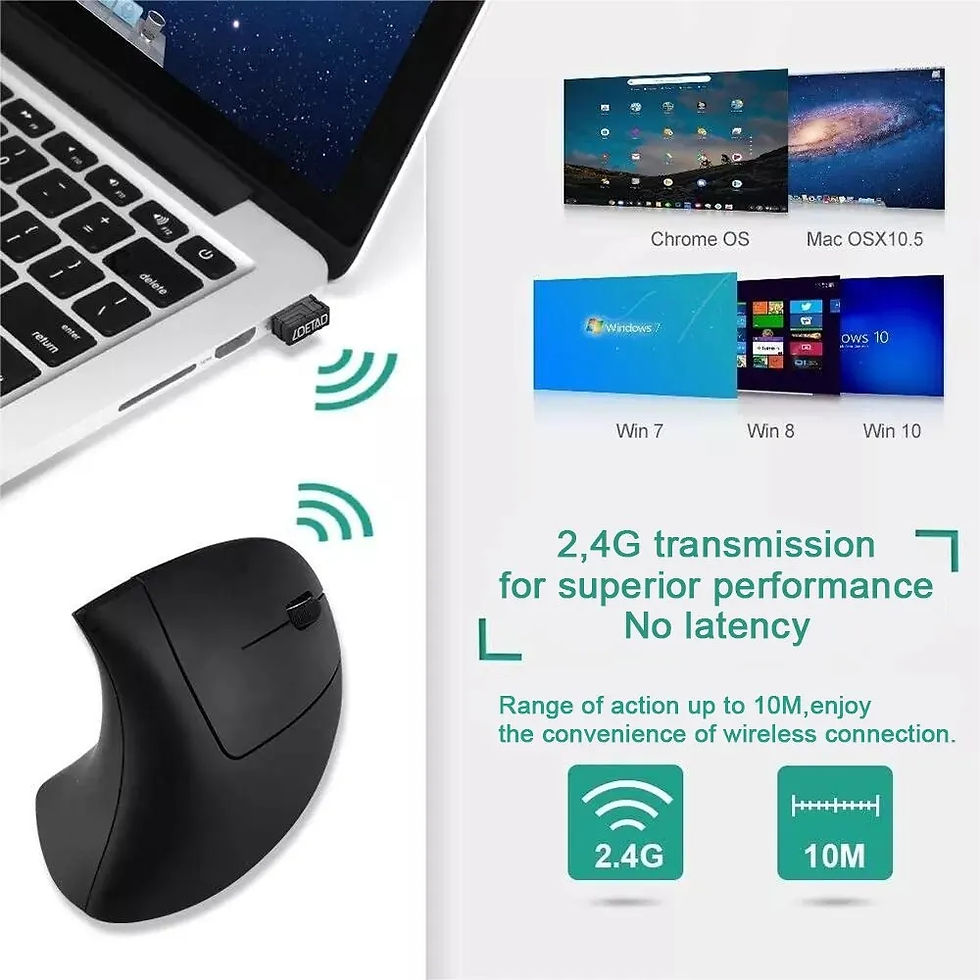 Thumbnail: HOMEFISH Vertical Mouse Ergonomic 2.4GHz Wireless Optical Mice 3 Adjustable DPI 