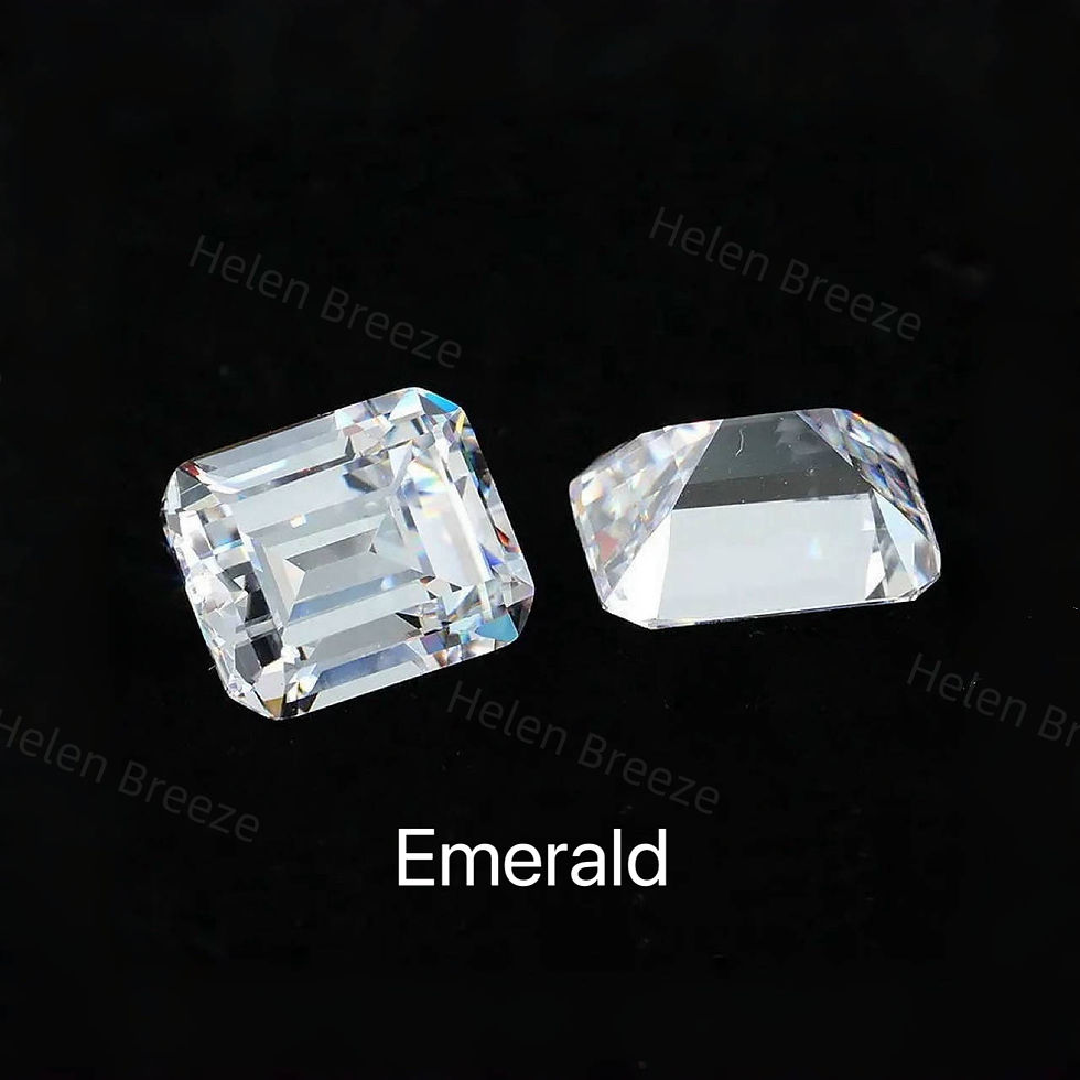Thumbnail: Other Shapes 
