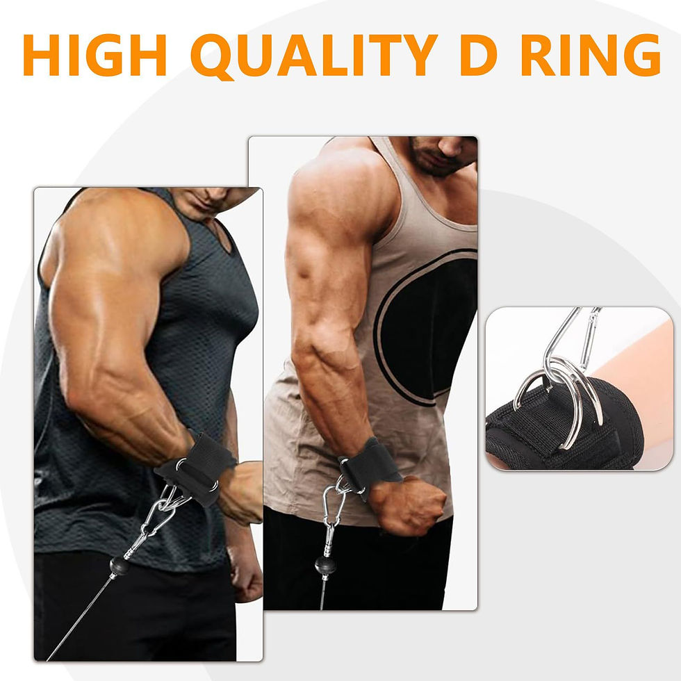Thumbnail: D-Ring Weightlifting Straps