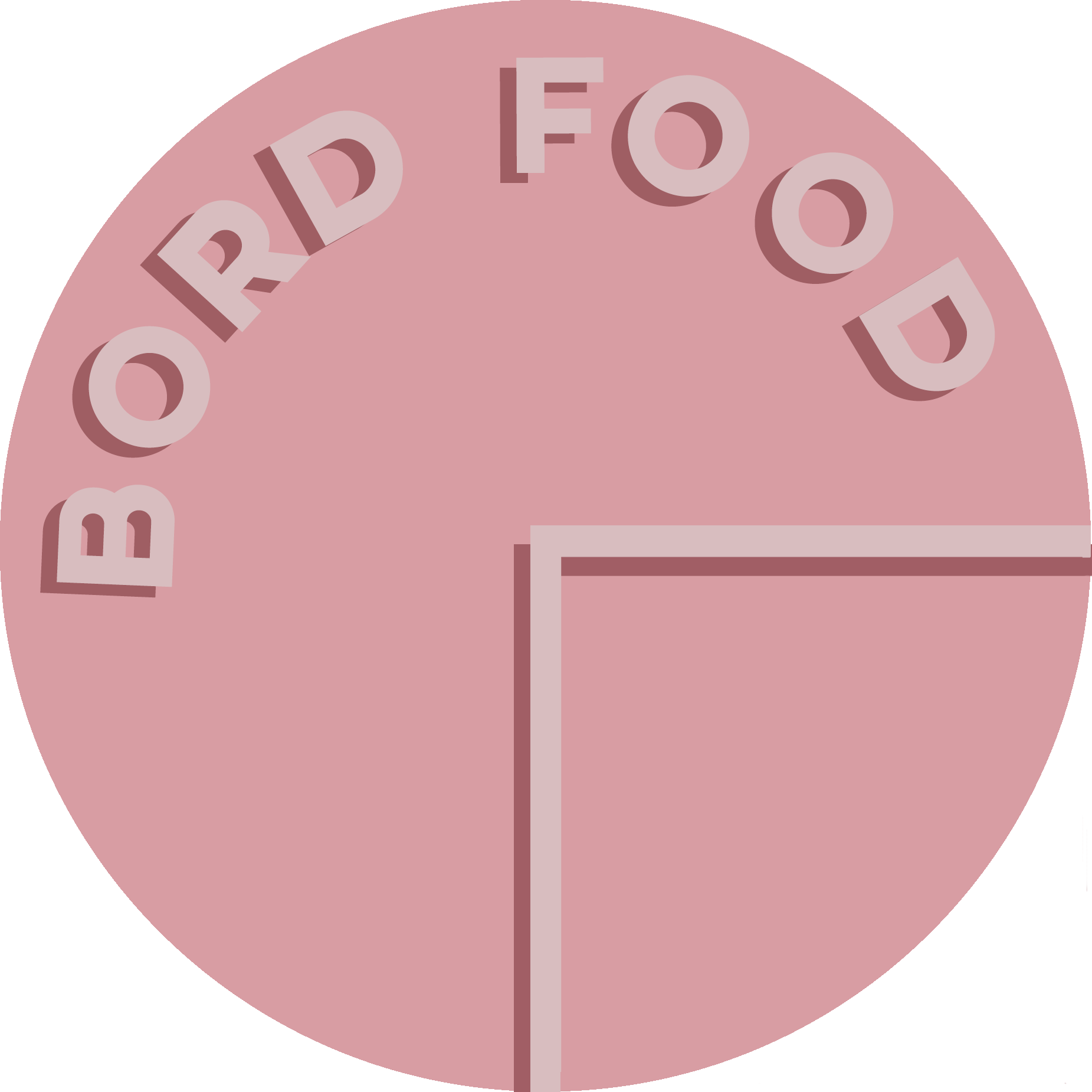 Bord Food
