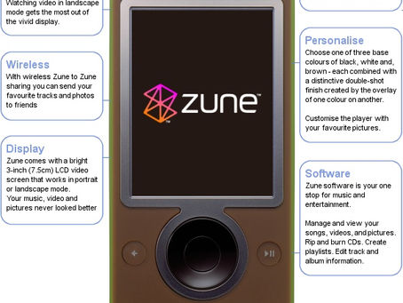 Zune LCD  Crack [Win/Mac] Latest