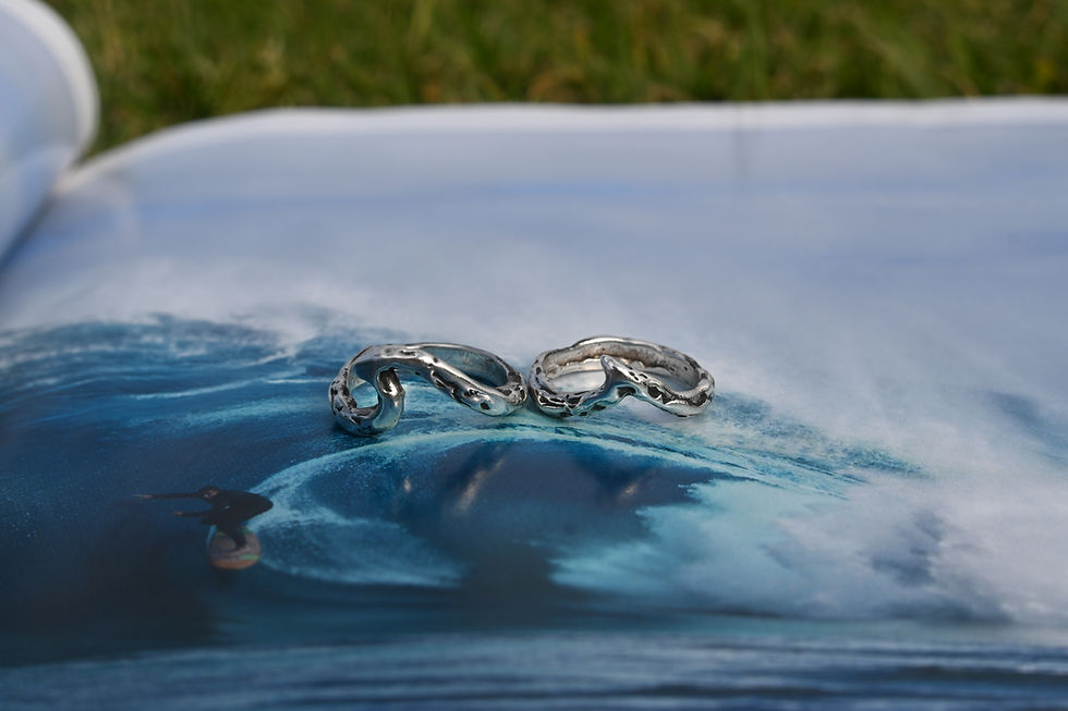 Thumbnail: SHORELINE RING
