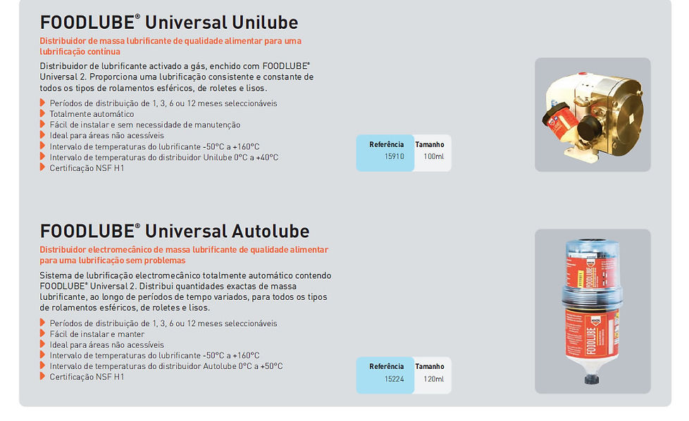 ROCOL FOODLUBE PRODS2.jpg