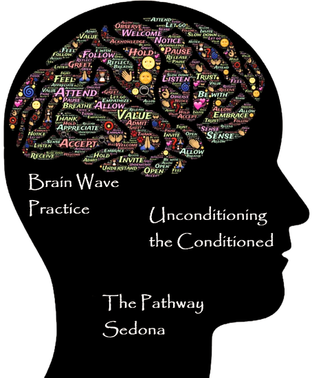 How to Overcome Negative Thinking and Win the Battle Against Our Thoughts