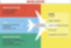 sustainability_rating_system.jpg