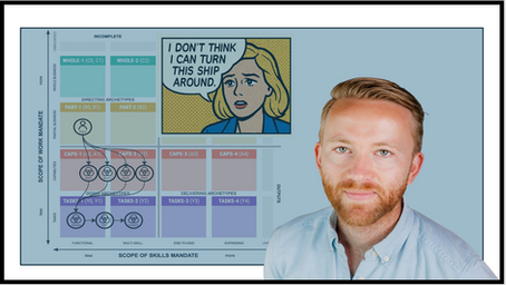 Org Topologies Case-Study by Koen Siegers >> "It started over dinner ..."