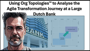 Case Study: Using Org Topologies™ to Analyze the Agile Transformation Journey at a Large Dutch Bank