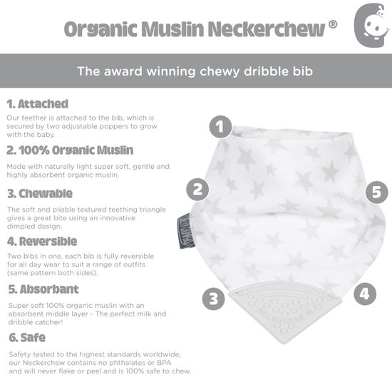 Thumbnail: Cheeky Chompers Neckerchew Dribble Bib With Teether