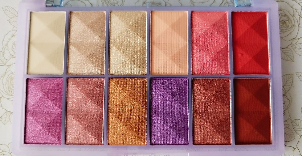 Miniature : Palette Eyeshadow 🎨