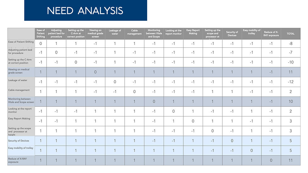 Final Presentation - Boston Scientific Website final images.017.jpeg