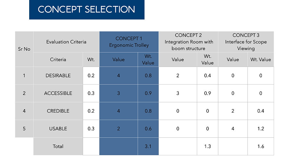 Final Presentation - Boston Scientific Website final images.022.jpeg