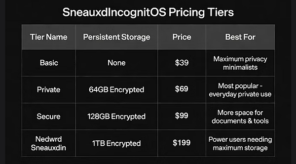 NewTierdPricing_updated.png