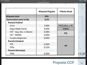 Reforma Tributária As Avessas