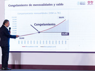 Congela INFONAVIT saldo y mensualidades de 2 millones de créditos en VSM