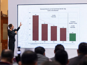 Acuerdan Sheinbaum y Trump detener aranceles para productos mexicanos que formen parte del T-MEC 