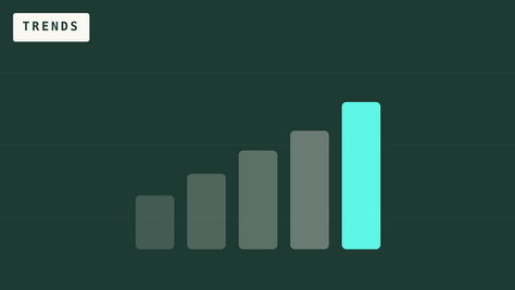 2026 benchmark survey