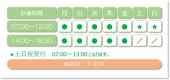 診療時間表