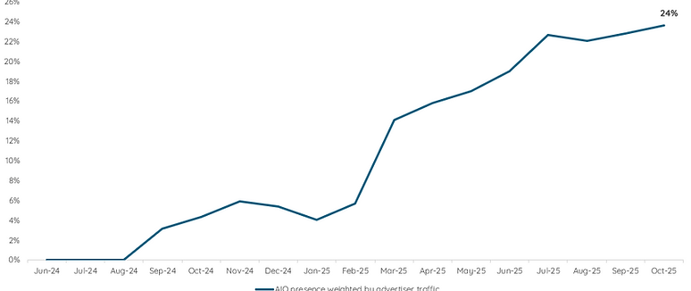 Screenshot 2025-11-07 090445.png