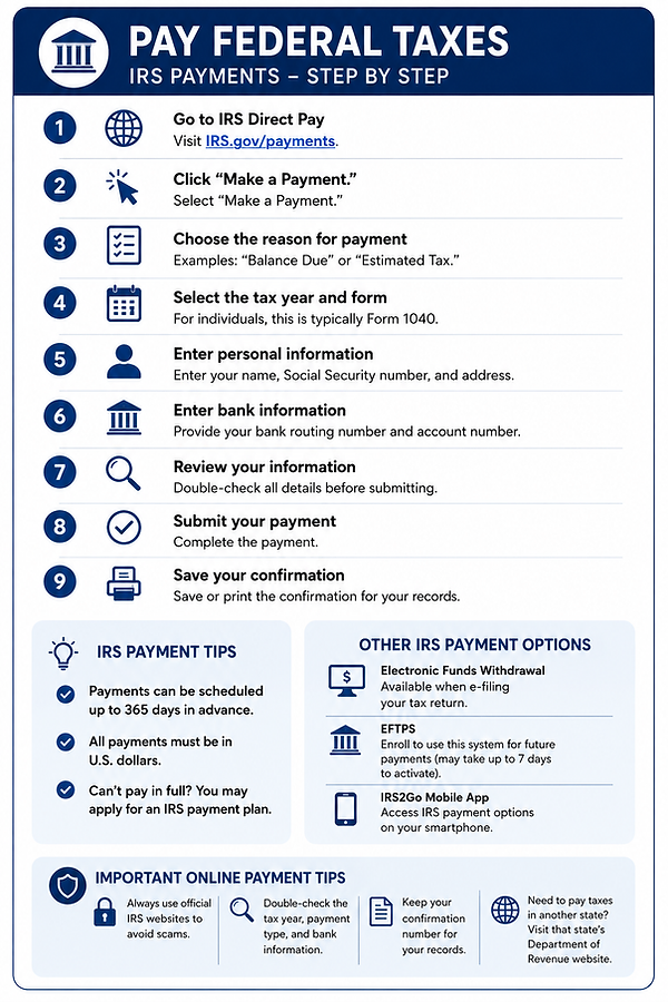 Pay Fed Tax Guide.png