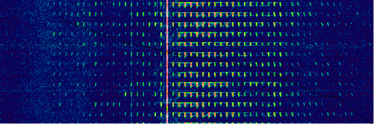 Como sintonizar a Rádio fantasma Russa ou a UVB-76