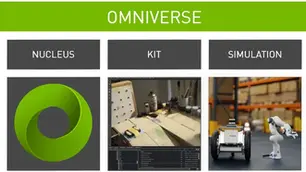 NVIDIA Omniverse workflow diagram