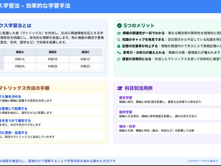 【効率アップ】マトリックス学習法で成績が劇的に向上する5つの秘訣