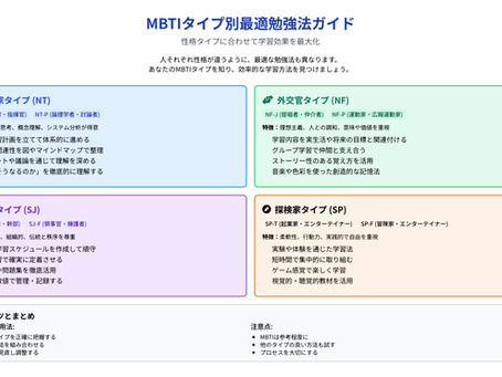 MBTI別!中高生のための最強勉強法ガイド【性格タイプで効率UP】