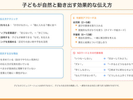 【保存版】言うことを聞かない子どもが自ら動き出す!効果的な伝え方のコツ