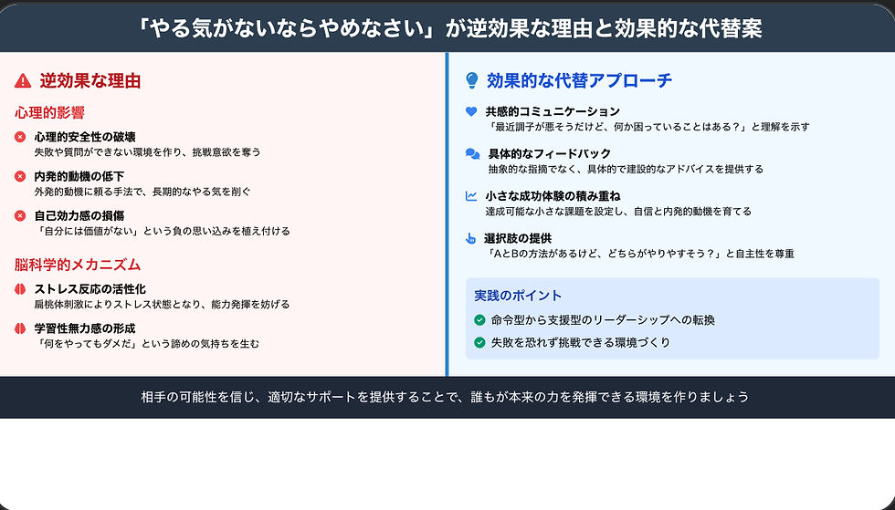 「やる気がないならやめなさい」が逆効果な理由と効果的な指導法