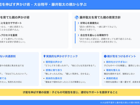 【超一流の育て方】大谷翔平・藤井聡太の親が実践した「才能を潰さない」声かけ術とは?