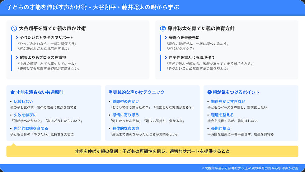 【超一流の育て方】大谷翔平・藤井聡太の親が実践した「才能を潰さない」声かけ術とは？