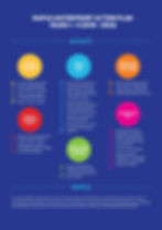 info graphic Mapua Waterfront Area Masterplan 2018-2028